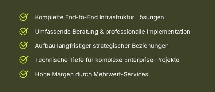 Vorteile_Systemhaus_Yorizon