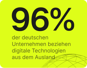 Technologien aus dem Ausland