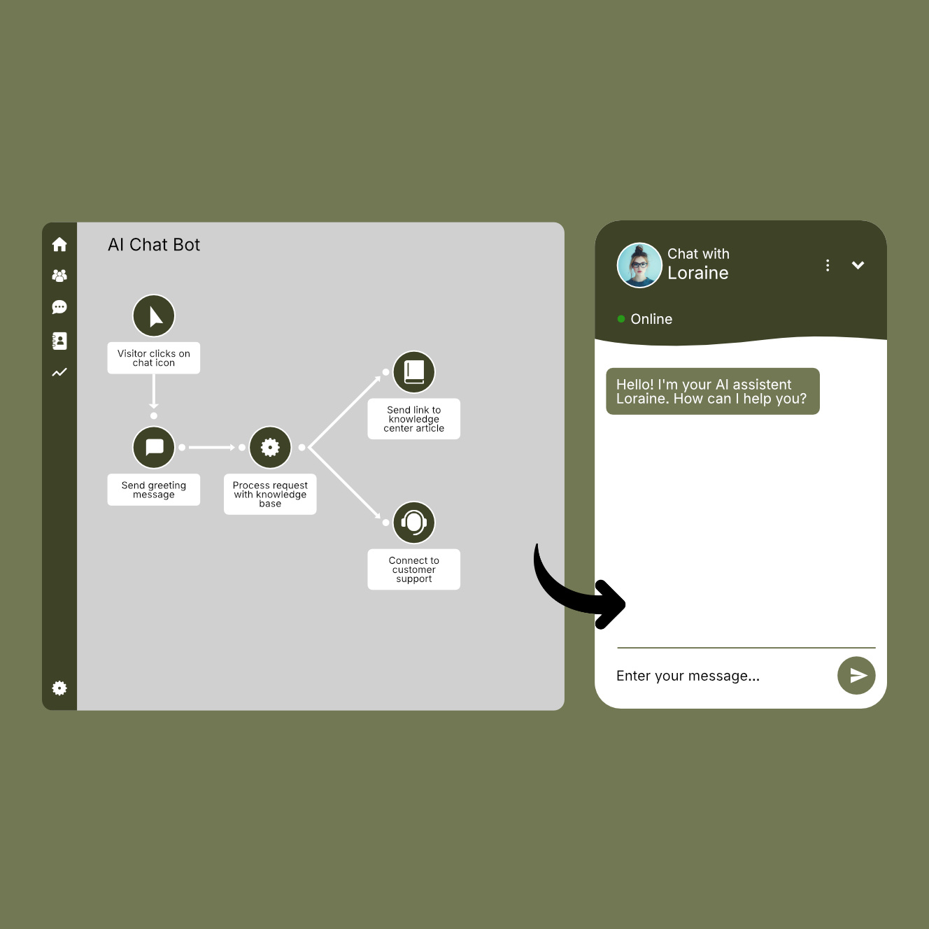 Yorizon_Use Case_LLM-2